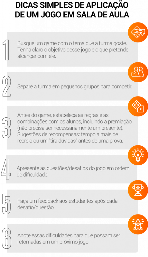 Kahoot, Mentimeter e novas formas de interação, jogos para