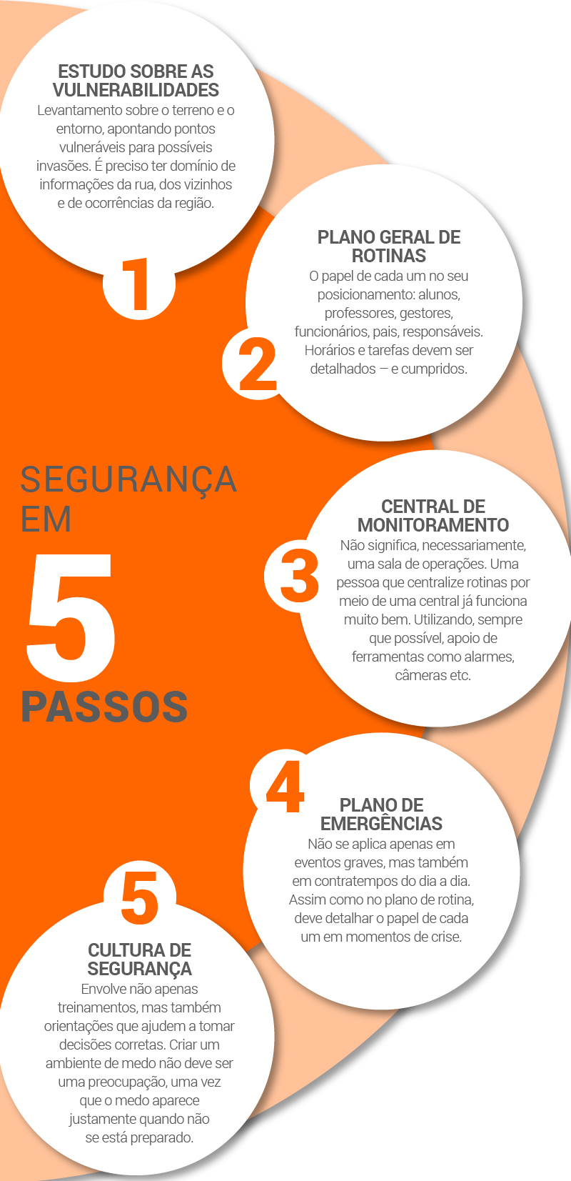 Saiba como diferenciar bullying e conflito no ambiente escolar - Escolas  Exponenciais